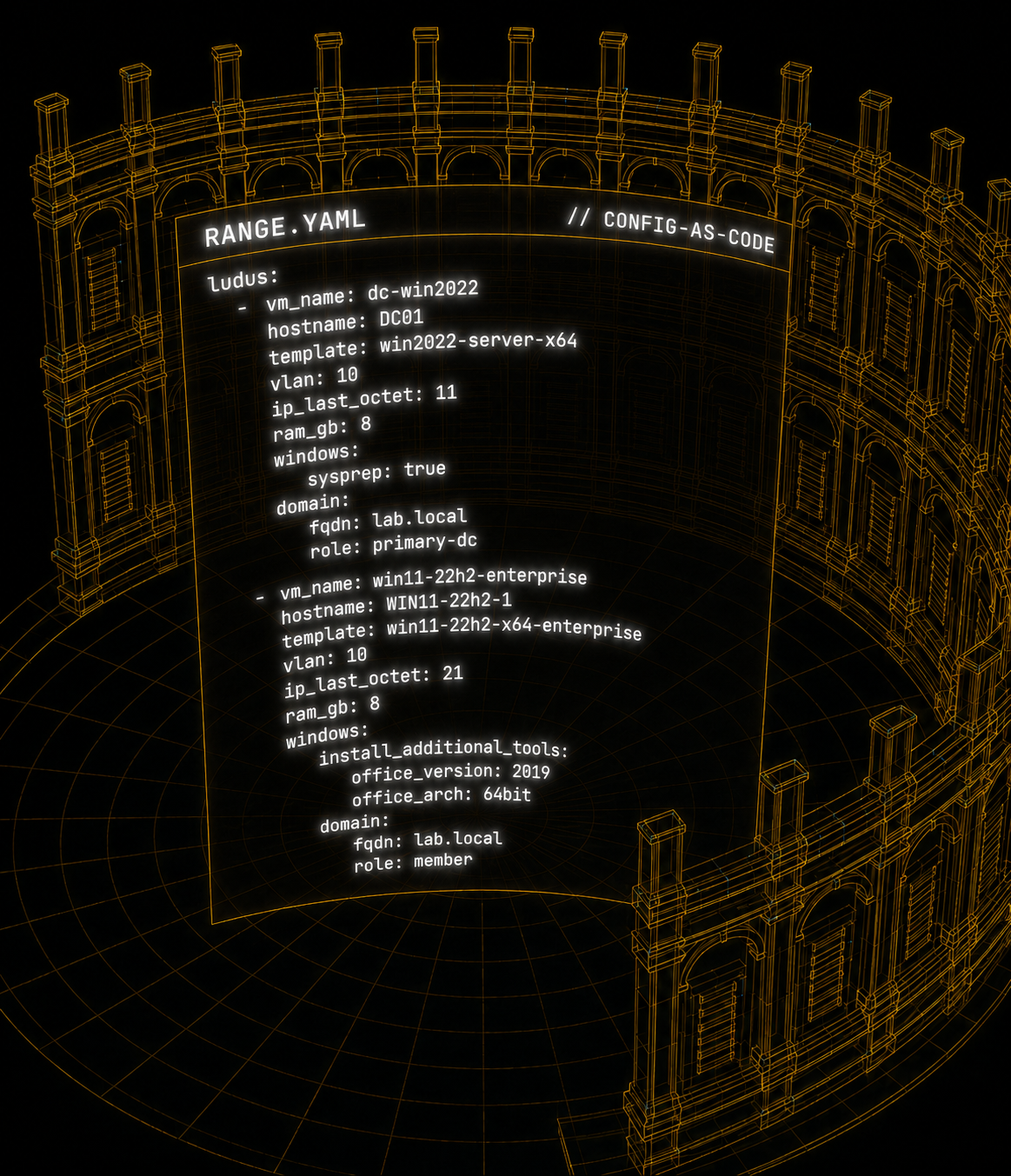 Author a range via YAML config